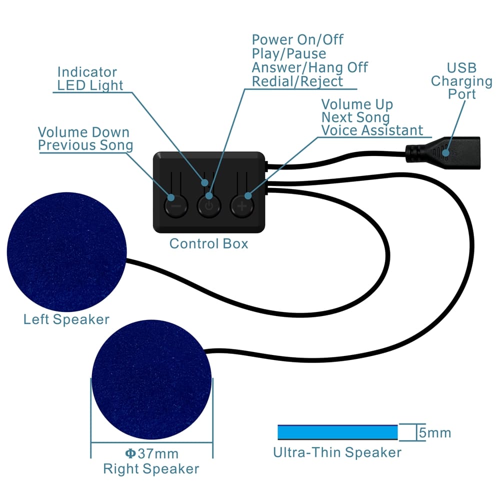 diagramma della maschera per dormire bluetooth come funziona