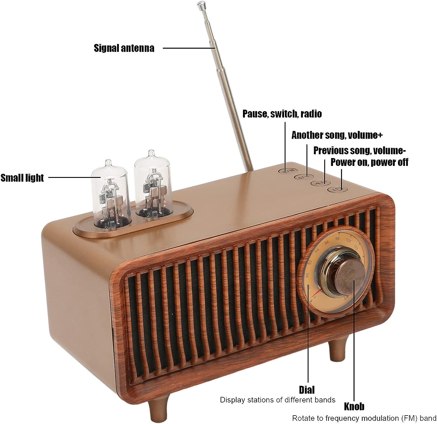 Radiolettore vintage retrò multifunzionale