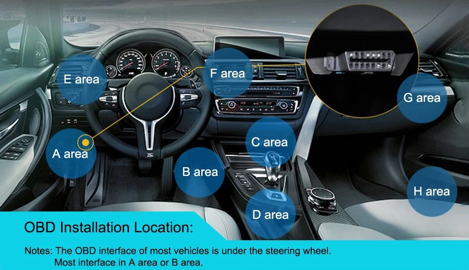 dispositivo di localizzazione localizzatore GPS per auto obd II