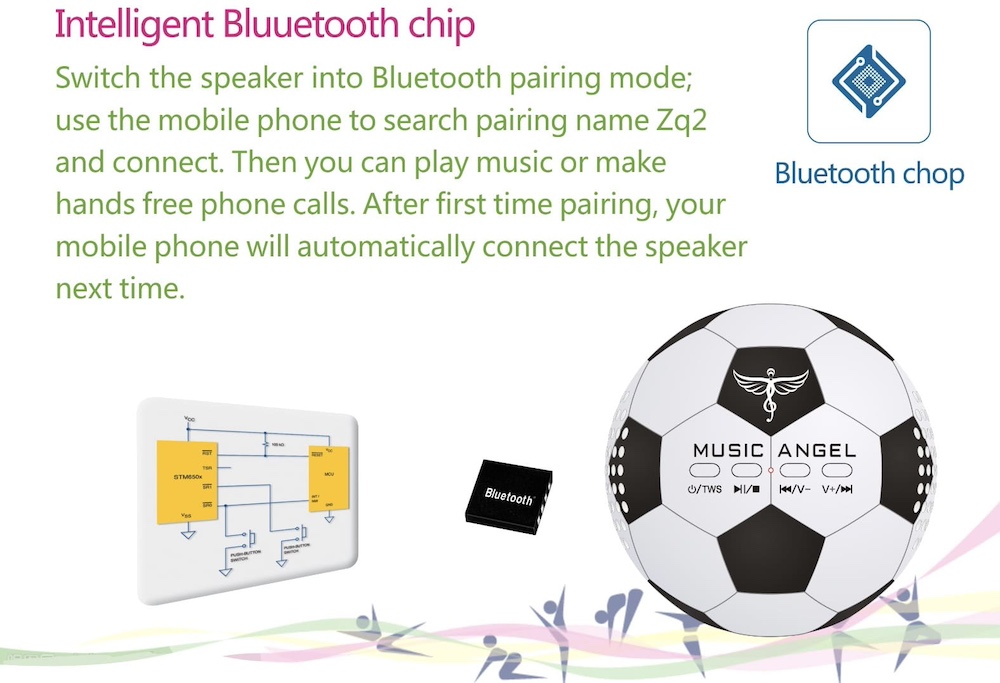 altoparlante Bluetooth per PC, telefono cellulare, sfera